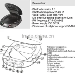 Bluetooth Audio Transmitter for Car thumbnail-5