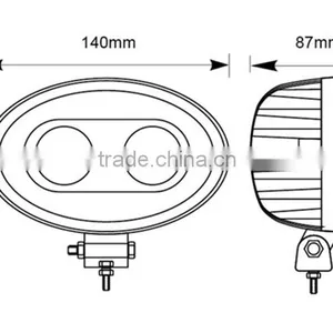 Forklift 10W Cre-e Blue LED Safety Light 12V 24V Spot Forklift Truck Light Use on Forklifts, Lift Trucks, Industrial Equipment thumbnail-6