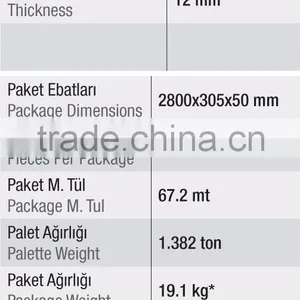 Pvc Mdf Skirting Profile, Baseboard thumbnail-3