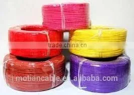 ZR-RVV 300/300V/Flame Resistant Electric Wire Flexible Hose/electric Resistance Wire PVC Coated thumbnail-2