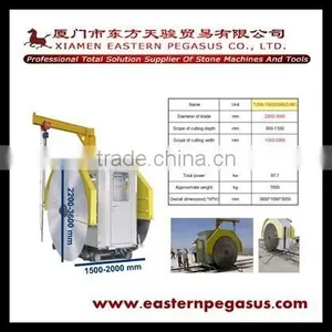 Stone Cutting Machine, Block Machine, Mining Machinery thumbnail-1