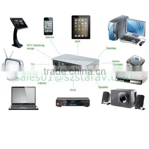 Conferecce Presentation Projector SLP Android OS USB HDMI AV VGA thumbnail-1