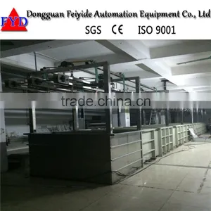 Feiyide Automatic Electrophoresis Production Line /Equipment thumbnail-1