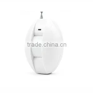 Yoosee/YYP2P Wireless Wifi ip Camera With Micro sd Card Slot thumbnail-3