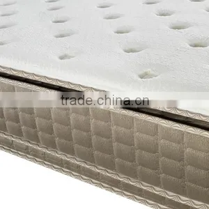 China Matress Manufacturer Mattress for King Size Bed thumbnail-5