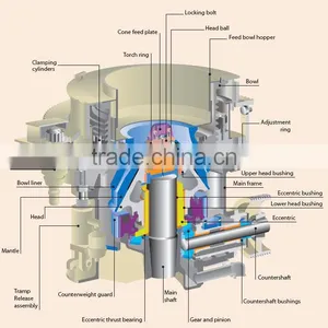Cement Slag, Active Carbon Grinding Mill thumbnail-6