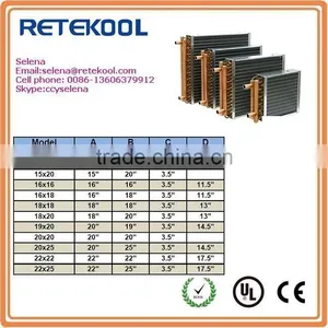 200,000 BTU Hanging Heater for Hot Water Boiler thumbnail-3