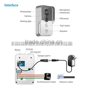 Cellphone Use Wireless WIFI Video Doorbell Phone thumbnail-3