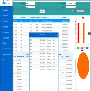 Smart Computer System for Overheand Line Fault Sensor thumbnail-1