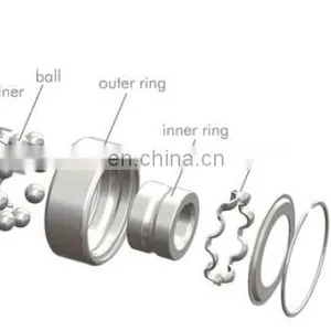 Wholesale High Grade Durable Super Precision Bearings 608zz thumbnail-2