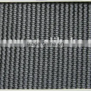 HDPE Knitted UV Proof Energy Saving Green House Sun Shade Net Screen thumbnail-5