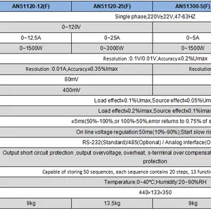 spec2