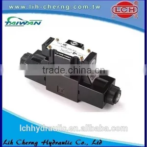 Buy Wholesale Direct From China Hydraulic Solenoid Valve thumbnail-5