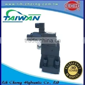 Hot China Products Wholesale Proportional Valve Amplifier Electric Valve thumbnail-4