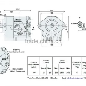Motor/hydraulic Water Pump Motor thumbnail-2