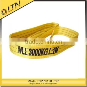 Webbing Sling Also Names of Eye Drops the Safety Belts thumbnail-3