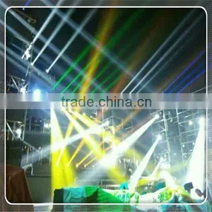 Factory Price 200w Stage Lighting Beam Moving Head(WIT-200A) thumbnail-6