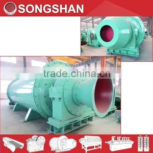 SONGSHAN Ball Mill Machine Price thumbnail-6