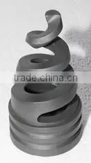 SiC Industrial Spiral Nozzles (RBSiC Material) thumbnail-1