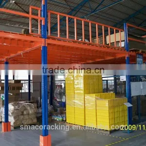 High Quality for Stocking and Racking Heavy Duty Rack China Storage Rack Manufacturer thumbnail-2