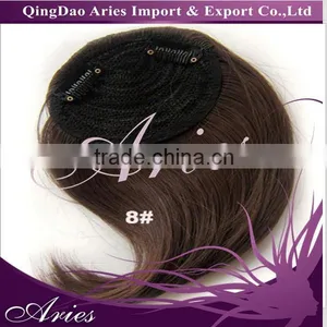 Fantastic Cheap Synthetic Fiber Hair Fringe thumbnail-2