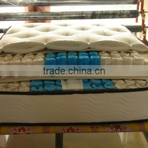 Double Euro Top Royal Comfort Mattress thumbnail-3