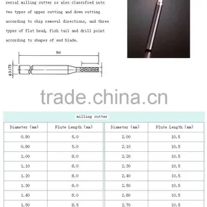 Terek CNC End Milling Cutter 4 Flutes Solid Tungsten Carbide Milling Cutter thumbnail-1