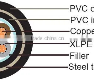 XAV Cable Cu/XLPE/STA/PVC RVFV Cable CCL-NP-XAV-R thumbnail-2