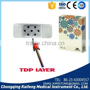 Female Therapy Plaster thumbnail-1