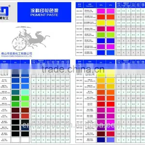 Textile Printing Pigment Paste thumbnail-1
