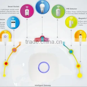 Cheaper Price High Quality WiFi ZigBee Smoke Detector YG-01Z Smart Home Smoke Sensor thumbnail-2