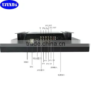 700 Nit 84INCH LCD CCTV Monitor(4:3) With Resistive Touch Screen thumbnail-5