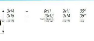 Mining Drilling Tools GT60 Specification Retrac Button Bits thumbnail-3