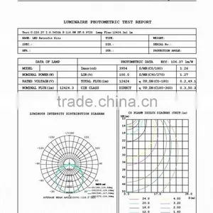 CE, RoHS 100-277v/347-480V Pure White Cold White Led Retrofit Lighting 100w for Prison thumbnail-6