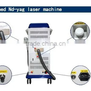 Q Switch Laser Machine Q-switched Nd Yag Laser Mole Removal Machine/ Tattoo 800mj Removal Laser Machine Nd Yag Laser/Laser Tattoo Removal Machine Haemangioma Treatment 532nm thumbnail-5