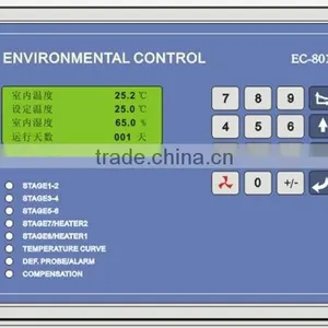 Environment Controller for Poultry/green House thumbnail-4