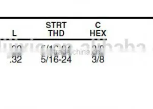 561 Nut, Transmission Fittings,Pneumatic Fitting thumbnail-3
