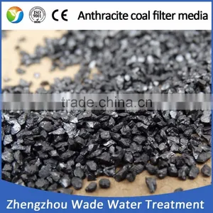 Graphite Electrode Scraps/Carbon Additive for Aluminum thumbnail-1
