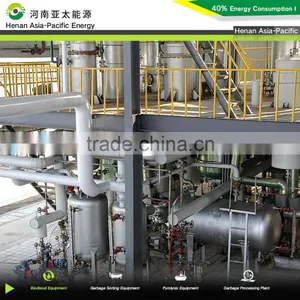 Biodiesel BD100 Standard, Biodiesel Exports, Biodiesel Supplier thumbnail-2