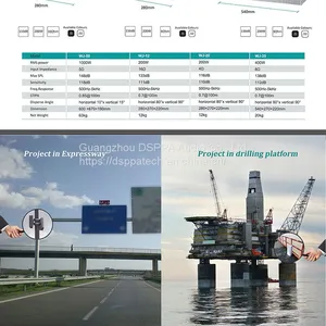Vehcile-mounted Acoustic Hailing System thumbnail-1