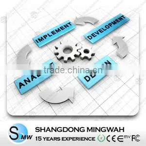 Professional RFID Software for Hardware Solution - 15 Years Experience Accept Paypal thumbnail-1