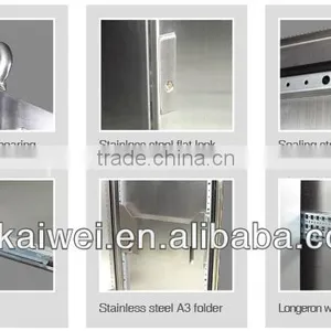 BES Stainless Steel Stand-alone Electrical Control Cabinet thumbnail-3