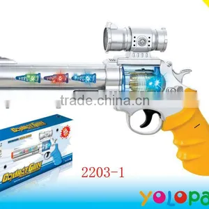 Kids Electric Spray Gun thumbnail-1