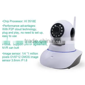 Wireless IP Camera Alarm System,support Coding Sensors via App thumbnail-1