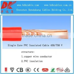 Pvc Single Core Cable Flexible Copper 450/750v Power Cables Size 2.5mm Single Core Multistrand Electrical Cables thumbnail-1