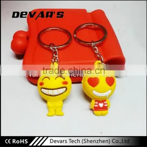 Promotional Gifts New Material Face Changing Keychain With Cute Design thumbnail-3