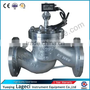External Conducting Type Electromagnetic Valve thumbnail-2