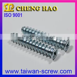 Taiwan OEM Set Screw For Fastener thumbnail-1