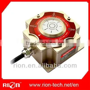 Wholesales & Retails HCA131A High Performance Dual Axes Tilt Sensor Switch Led Light With Tilt Switch From Shenzhen Factory thumbnail-1