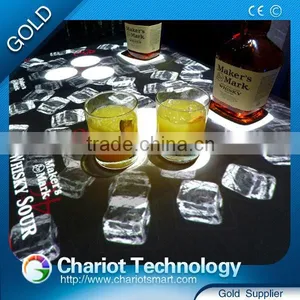 Lowest of Interactive BAR Projection for Magic Tore. thumbnail-1